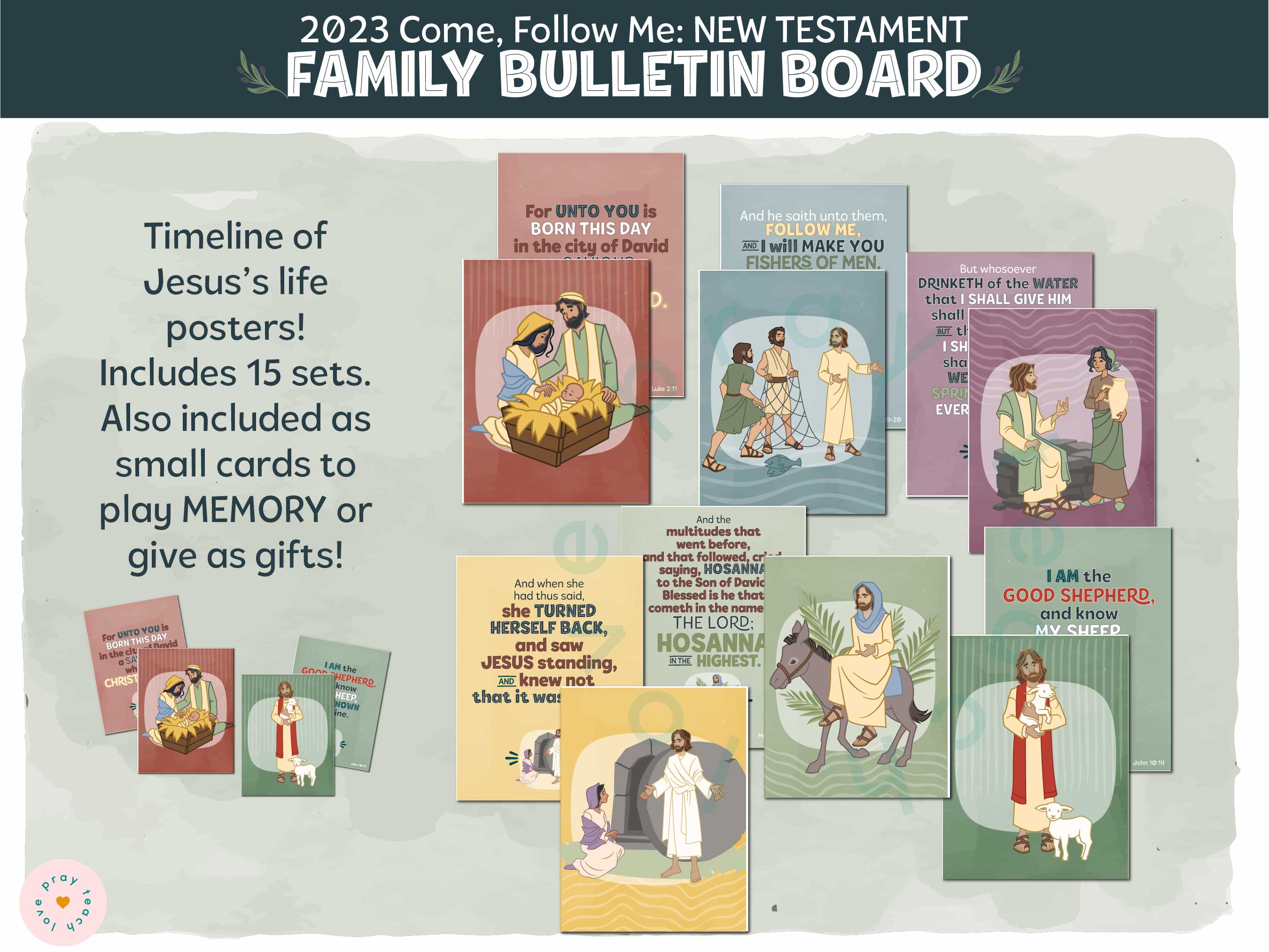 Timeline posters of the life of Christ for your Family Bulletin Board in 2023! www.LovePrayTeach.com